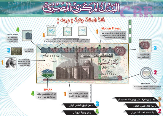 صور العملات المصرية - صور العملات داخل دولة مصر العربية 2019 4380 8