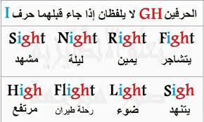 كلمات انجليزية - واكثر الكلمات الانجليزيه شيوعا 5656 6