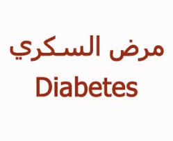 علاج مرض السكر بالقران - التداوى من السكر بالقران الكريم فيديو 2020 1