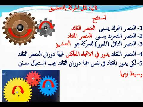 بحث حول طرق نقل الحركة