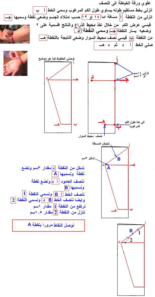 تعليم الخياطة بالصور 2684 3