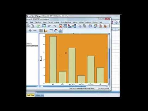 تعريف الاعمدة البيانية , الاعمده البيانيه فى اختصار