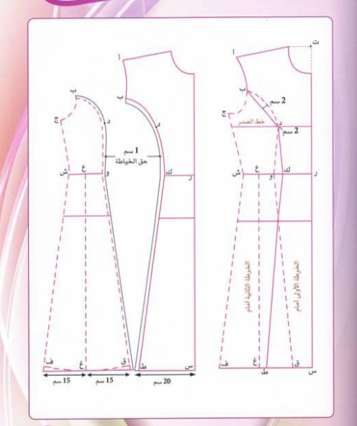 تعليم الخياطة بالصور 2684