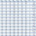 6389 1 امساكية رمضان 2020 مصر - مواعيد شهر رمضان الكريم دعاء منصور