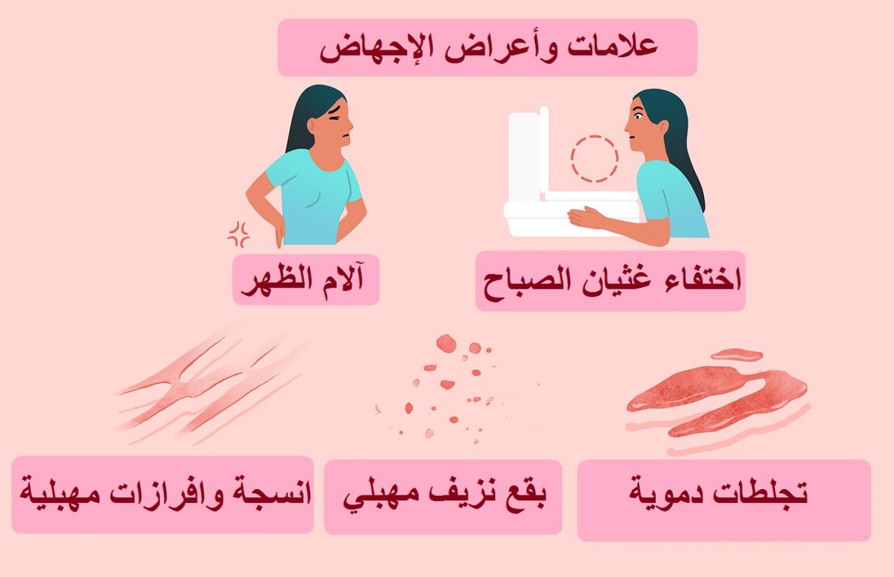تقلصات الرحم في الشهر التاسع في السعودية
