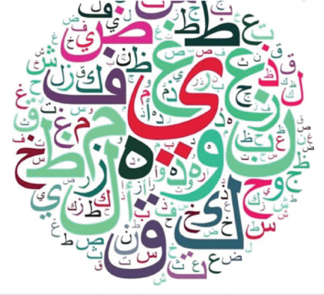 خلفيات حروف عربية افضل جديد