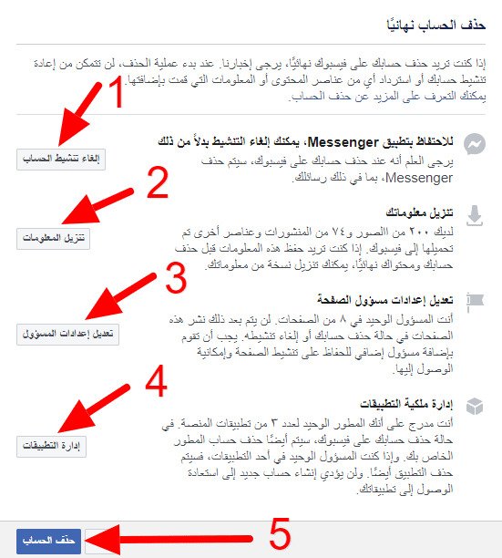 حذف حساب الفيس بوك نهائيا , كيف احذف حساب الفيس بوك